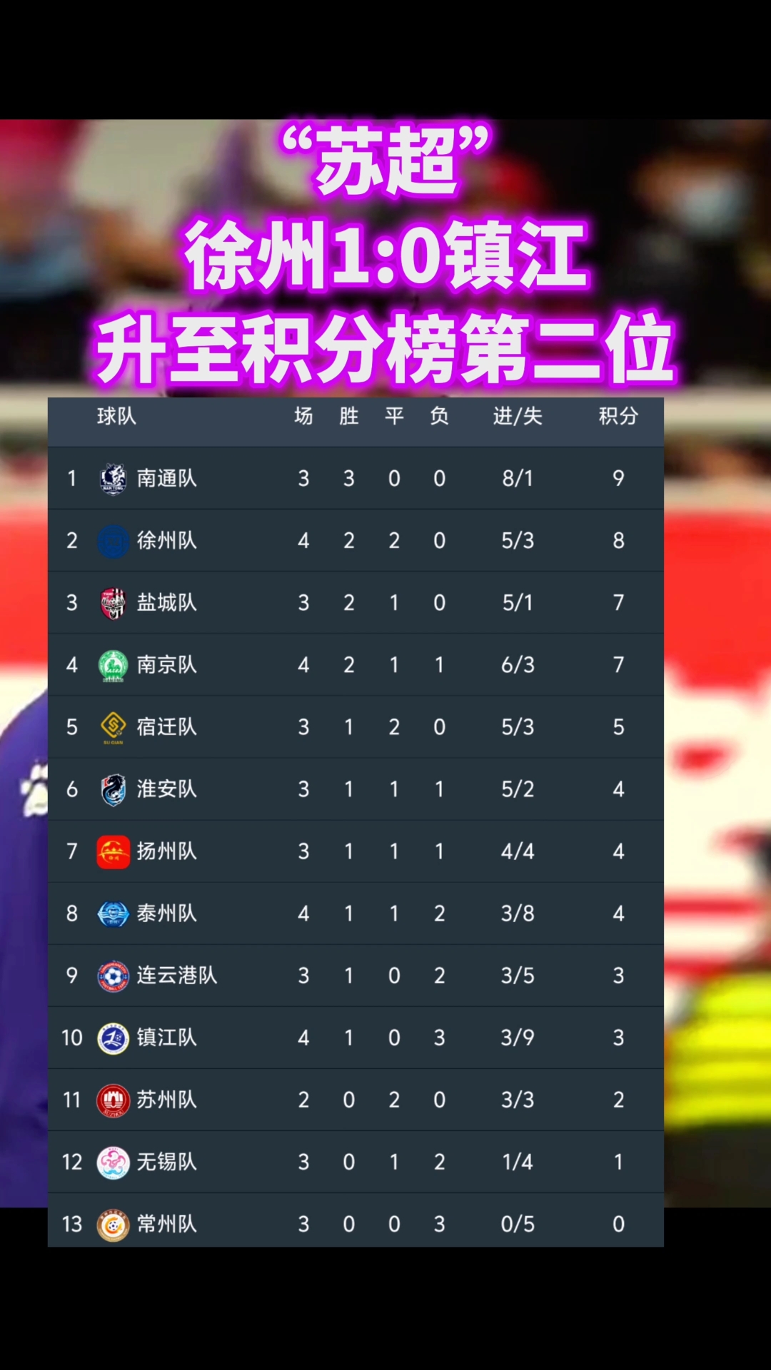 米乐官网官网-球队获得胜利，积分榜排名逐渐上升