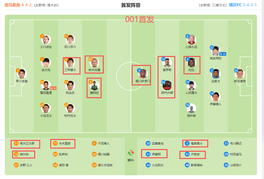 米乐官网-鹿岛鹿角取胜东京FC赢得日本联赛冠军(今天日本鹿岛鹿角的比赛结果)