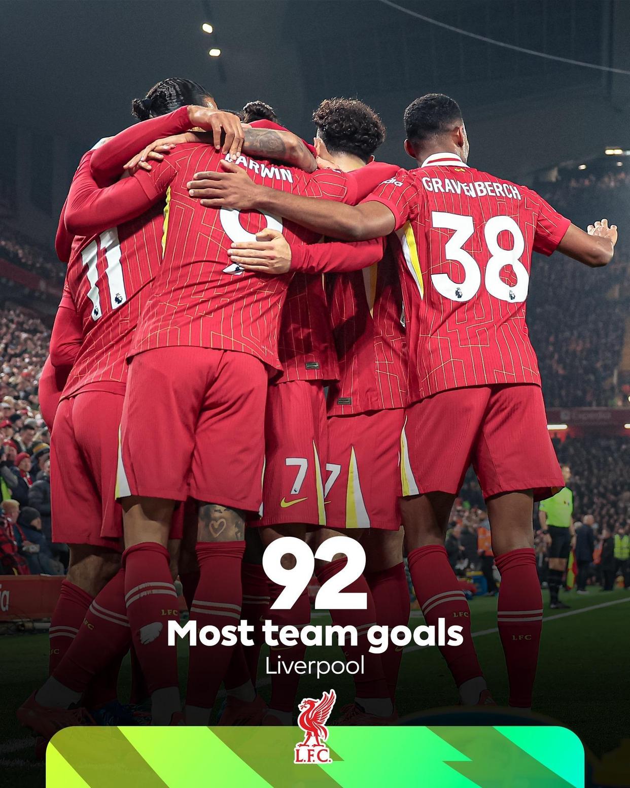 包含利物浦逆袭巴黎,欧冠决赛绝非梦的词条